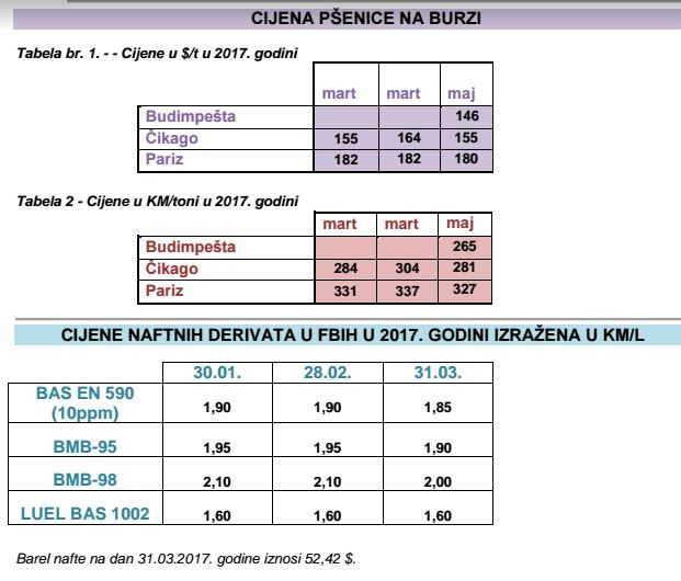 cijene4 17 tab 2